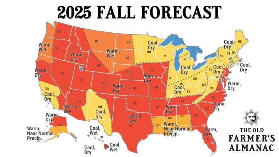 Old Farmer's Almanac Fall 2025 forecast