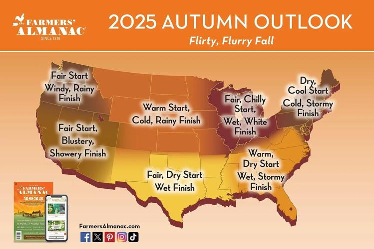 Farmers' Almanac 2025 Fall Outlook