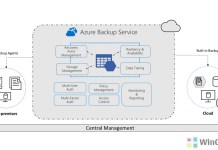 Azure VM backups