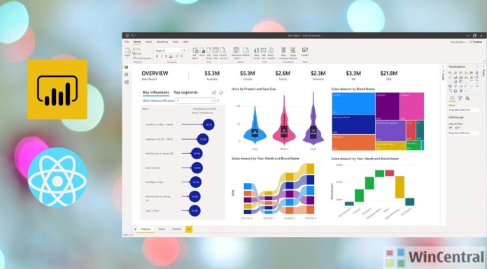 Power BI React