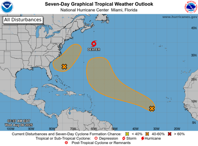 Atlantic systems