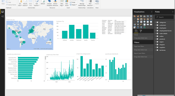 Amazon Redshift